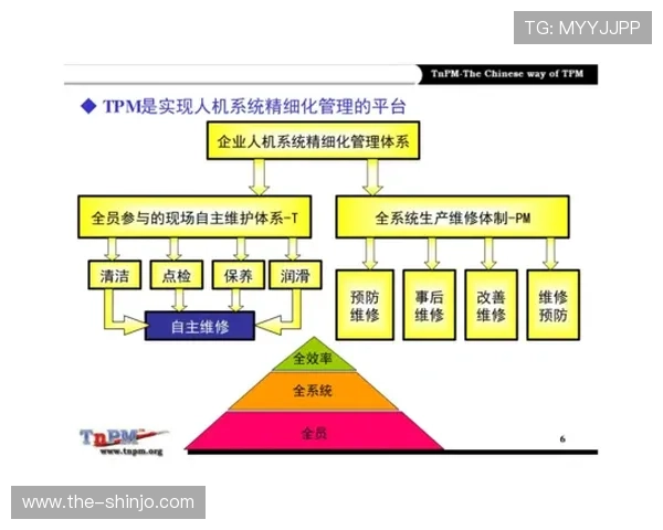 凯发在线注册平台官网入口：提升注册效率的实用技巧与注意事项