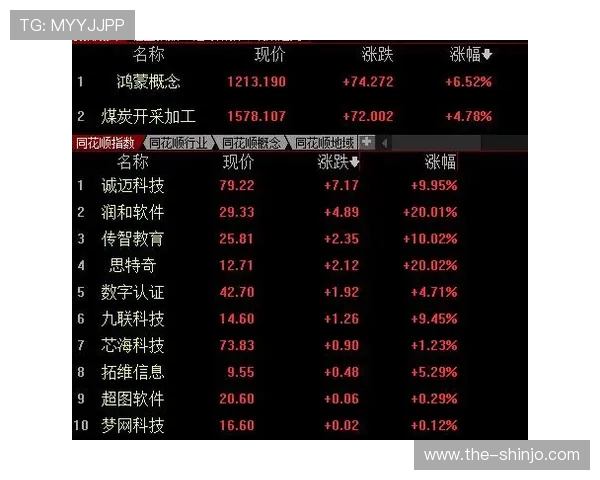 凯发滚球盘高赔率赛事推荐助你抓住每一个盈利机会 凯发滚球盘高赔率赛事推荐助你抓住每一个盈利机会