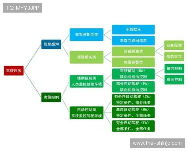 凯发旗舰平台怎么样的游戏种类丰富程度与玩法创新分析
