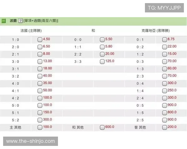 2026世界杯竞猜玩法详解，提升你的竞猜策略和赢率的实用技巧