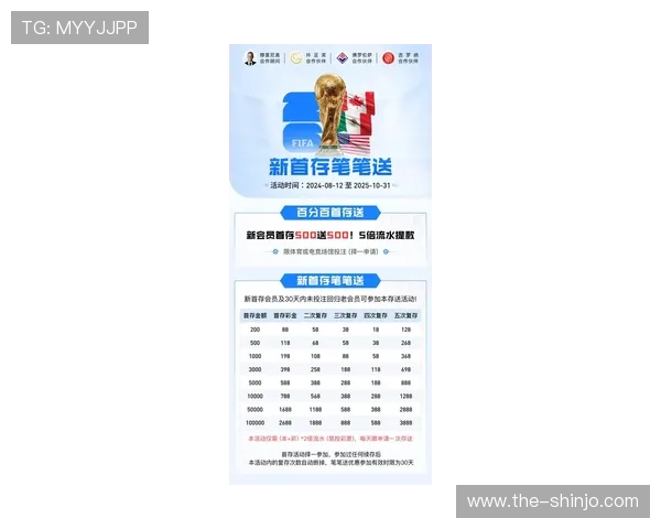 2026年世界杯西班牙对沙特比赛竞猜规则及奖金计算方式全面解析
