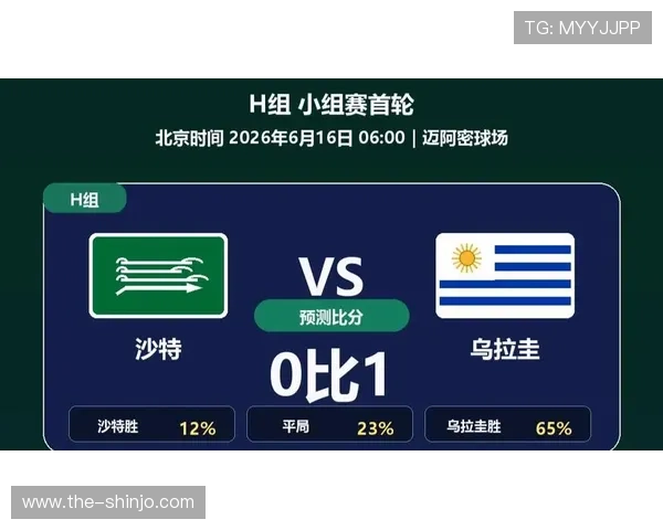 世界杯沙特乌拉圭比赛分析：两队实力对比与赛前预测